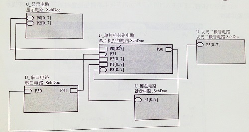 smt貼片加工