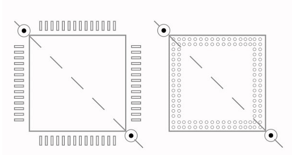 PCBA加工中焊盤(pán)圖形閱讀器的重要意義